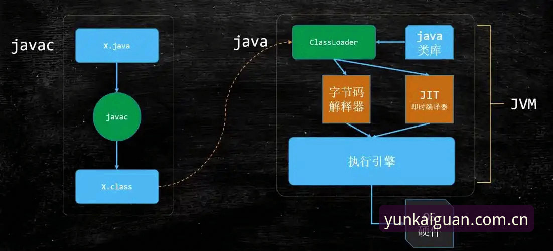 YK决策参考常见问题 YK决策参考常见问题深度分析:从技术视角全面解析云开体育平台的核心机制