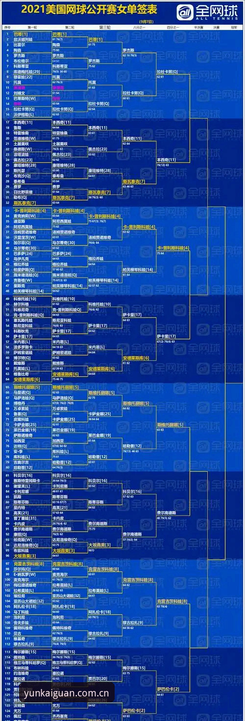 YK体育平台 云开体育平台使用教程:从注册到竞猜功能评测的完整指南