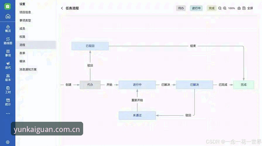 YK官方下载 掌握YK官方下载的5个关键步骤——从注册到竞猜的全流程指南