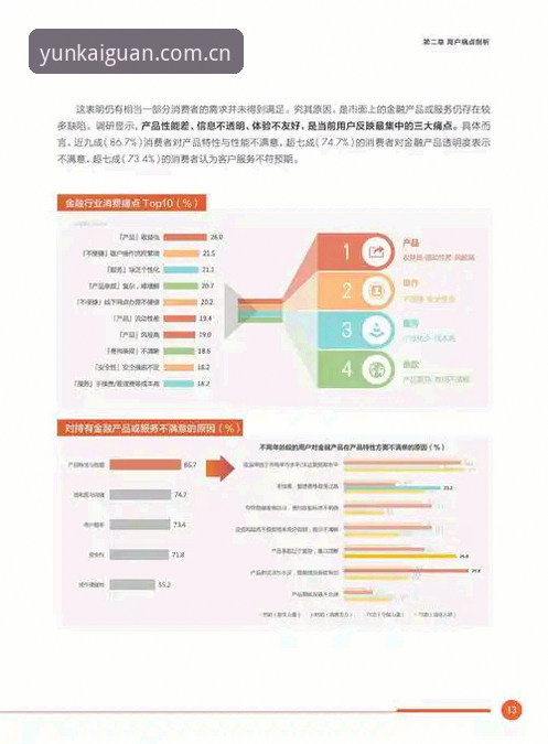 云开风险分析最新版v3.0.0发布：行业趋势与决策工具深度解析